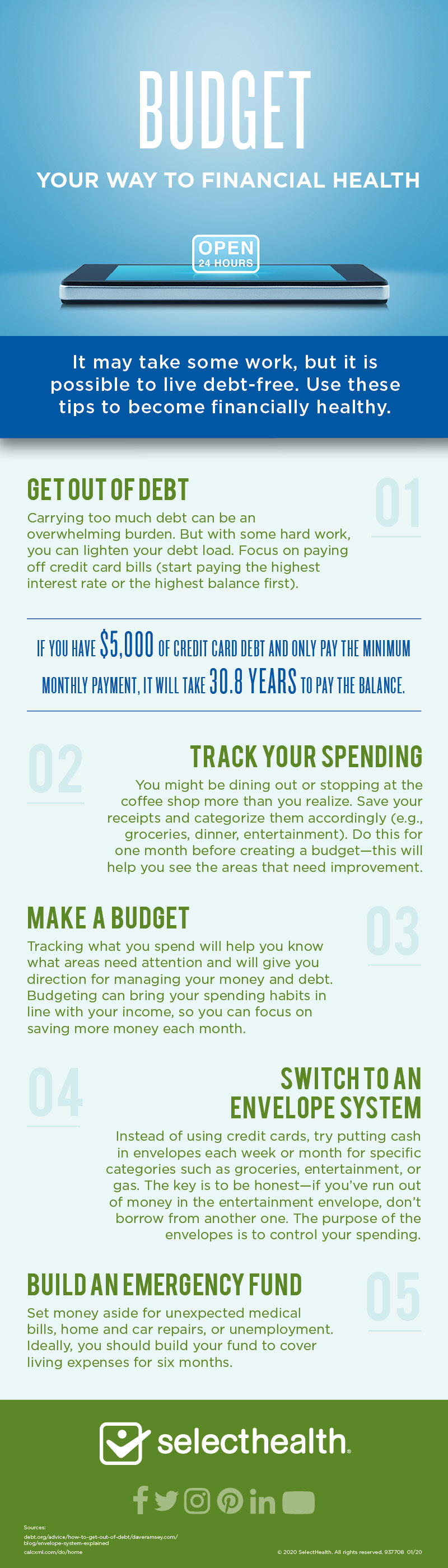 Budget Your Way To Financial Health Infographic