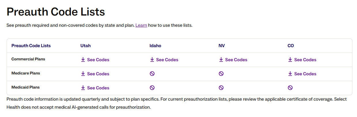 Preauth code lists
