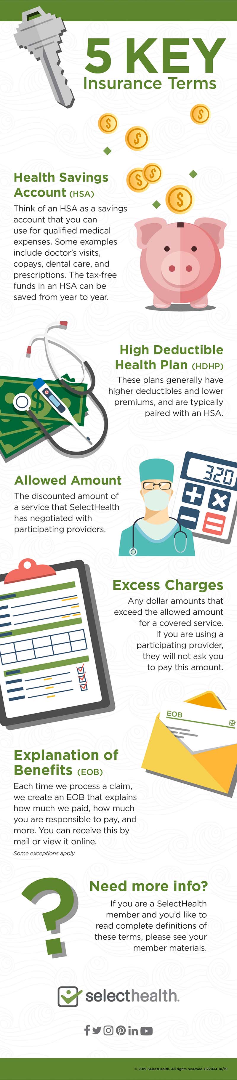 health insurance terms and definitions