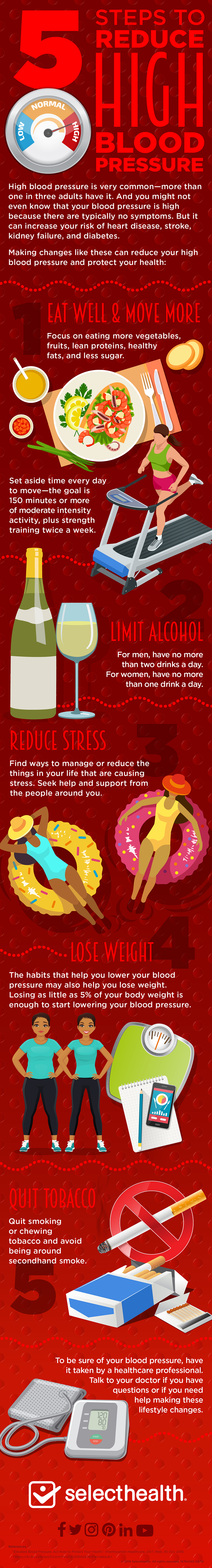 16764344_5 Tips for Healthy Teeth 16764344_5 Tips for Healthy Teeth