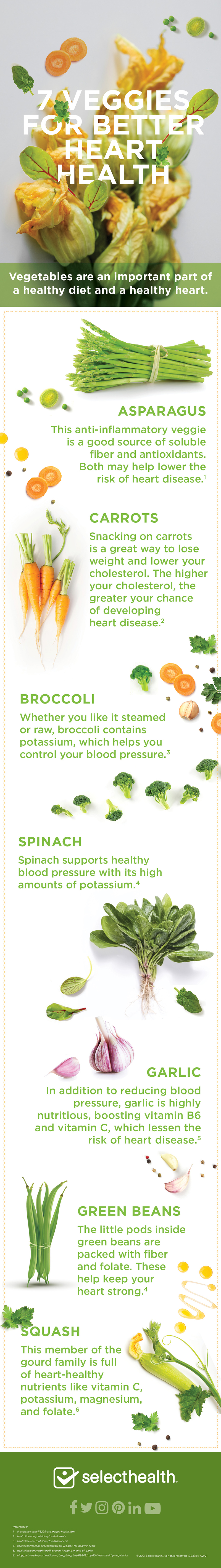infografía de diferentes verduras y sus beneficios nutricionales